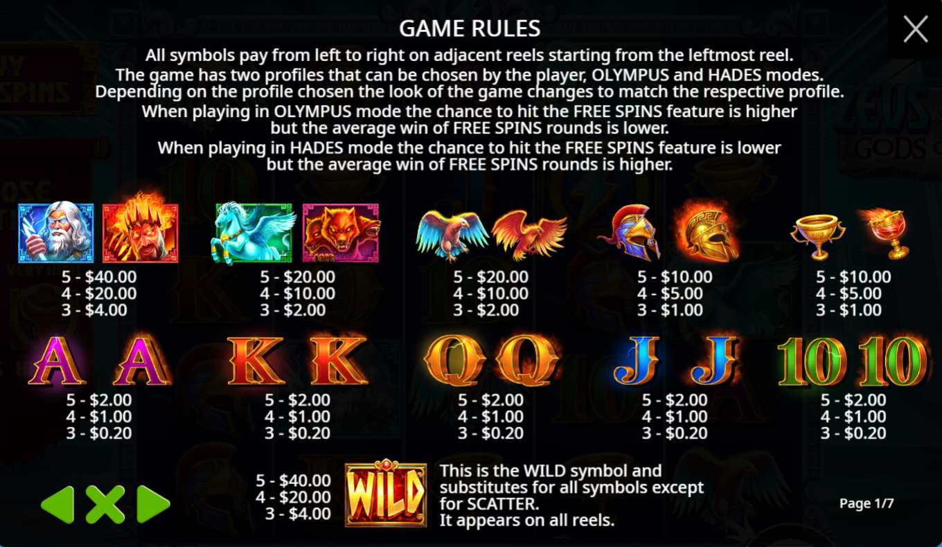 Zeus vs Hades – Gods of War Slot by Pragmatic Play | Play Demo for Free